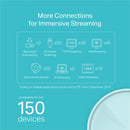 TP-Link Deco X20 (2-pack) AX1800 Whole Home Mesh Wi-Fi 6 System