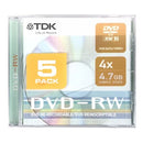 Pack of TDK DVD-RW discs with packaging on a white background